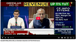 Ashok Sharma, CFO, on Greenlam Industries’ Q3FY26 Results – ET Now